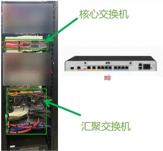办公装修怎样设计网络布线？？？2